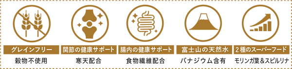 うさぎの乳酸菌スウィートフレーバー