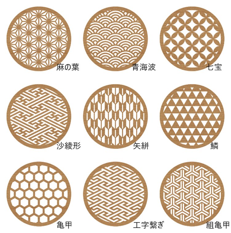 【送料無料】和柄 木製コースター 丸型 単品【組子細工風・麻の葉】透かし彫り レーザー加工 和モダン 茶器 敷物 レトロ雑貨の画像