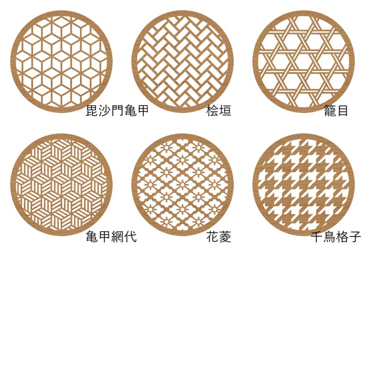 【送料無料】和柄 木製コースター 丸型 単品【組子細工風・麻の葉】透かし彫り レーザー加工 和モダン 茶器 敷物 レトロ雑貨の画像