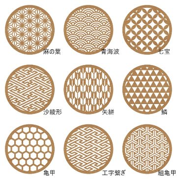 【送料無料】和柄 木製コースター 丸型 単品【組子細工風・麻の葉】透かし彫り レーザー加工 和モダン 茶器 敷物 レトロ雑貨の画像
