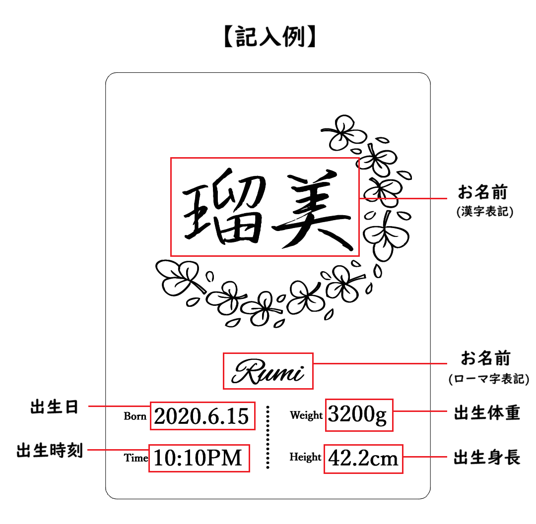 【送料無料】名入れ 命名書 アクリル LEDスタンド【光る メモリアル】出産祝い ニューボーンフォト 誕生記録 刻印 ベビーギフト インテリアの画像