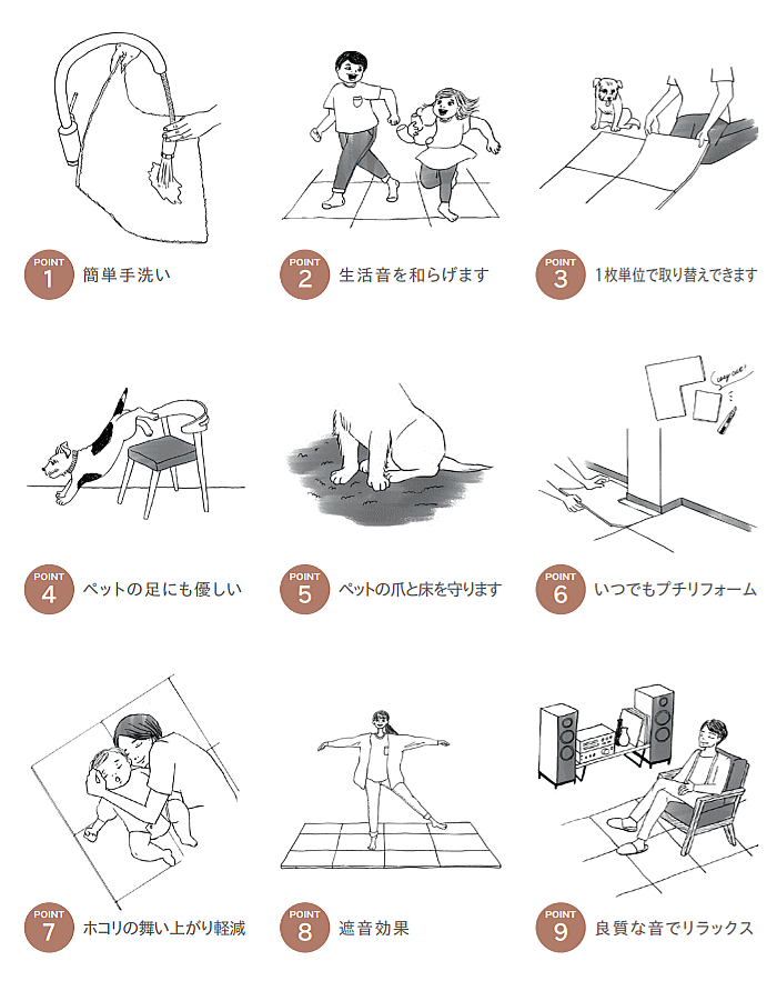 ユニットラグ（6枚）リクシル ユニットラグシリーズ　Lixil 【防ダニ】COLOR GRAINY(カラーグレイニー) の画像