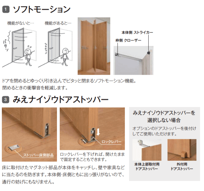 トイレドア ASTL-LAY 錠付き トステム　便所 お手洗い トイレット 戸・扉 室内ドア 内装建具 枠付ドア ユニットドア リビング建材の画像