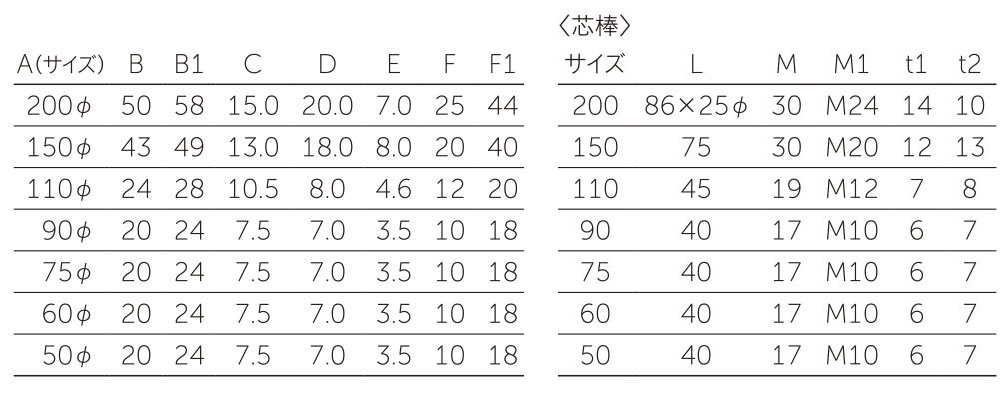 サイズ表