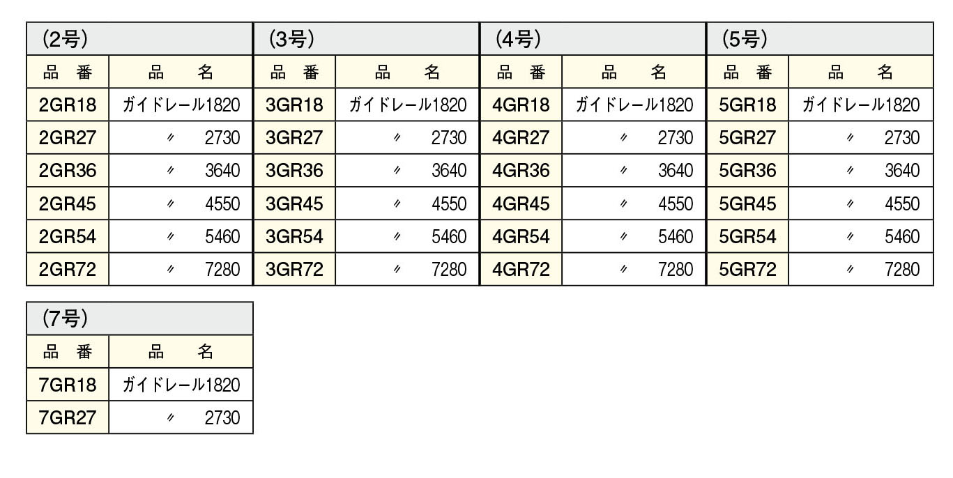 ガイドレール