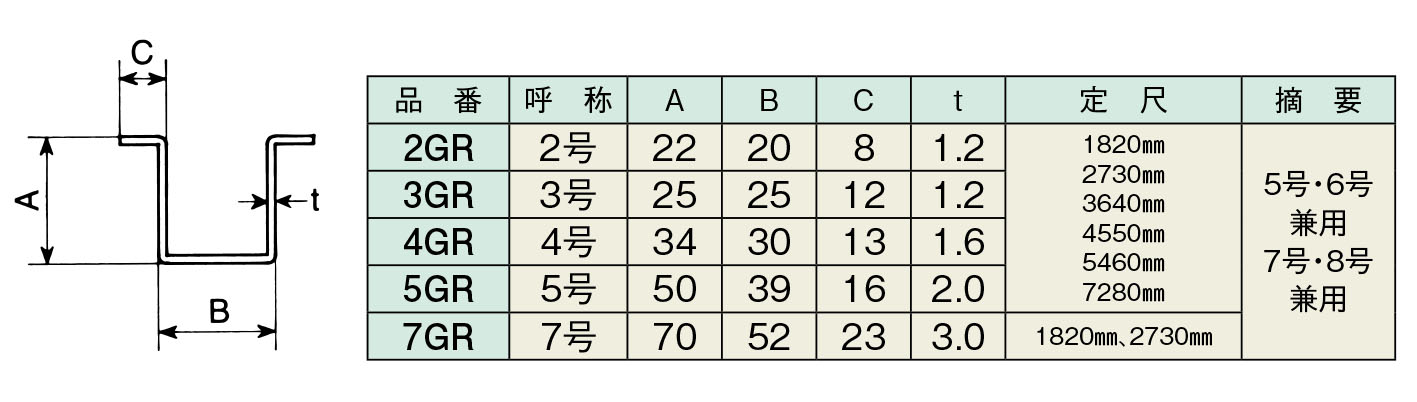 ガイドレール