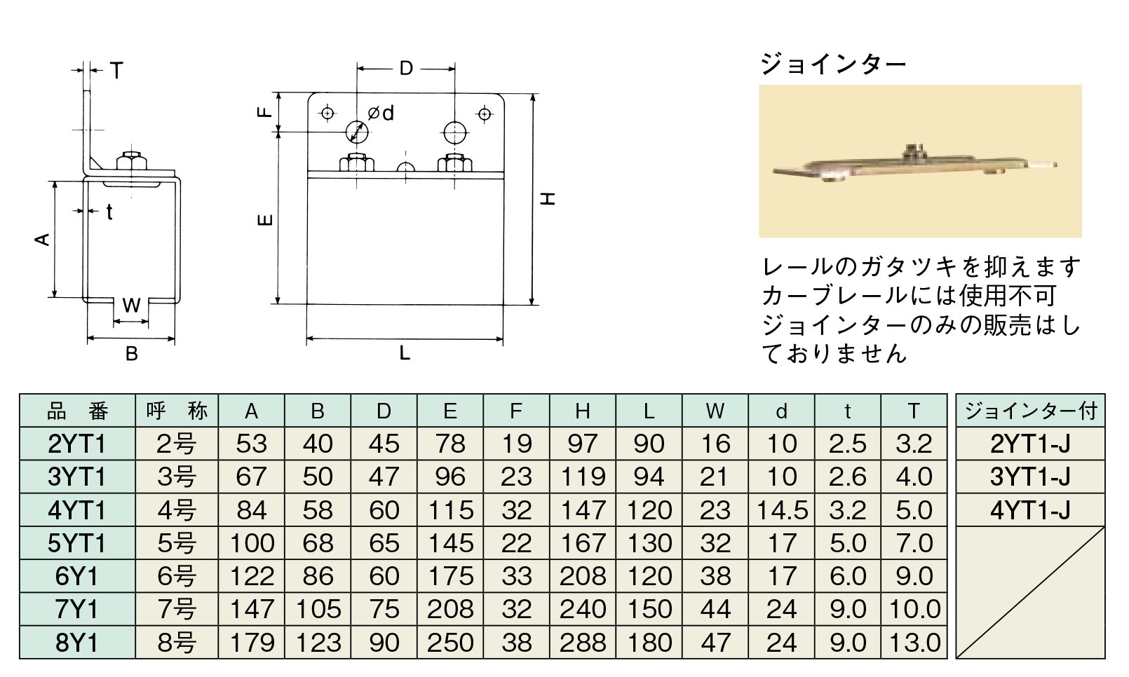 ヤボシ 横受一連 8号 横継受一連兼用 8Y1-