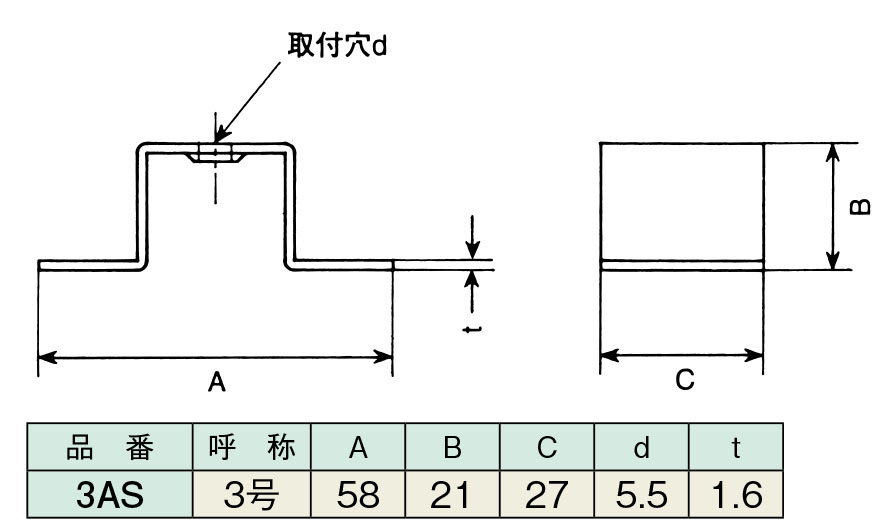 ガイドレールの足