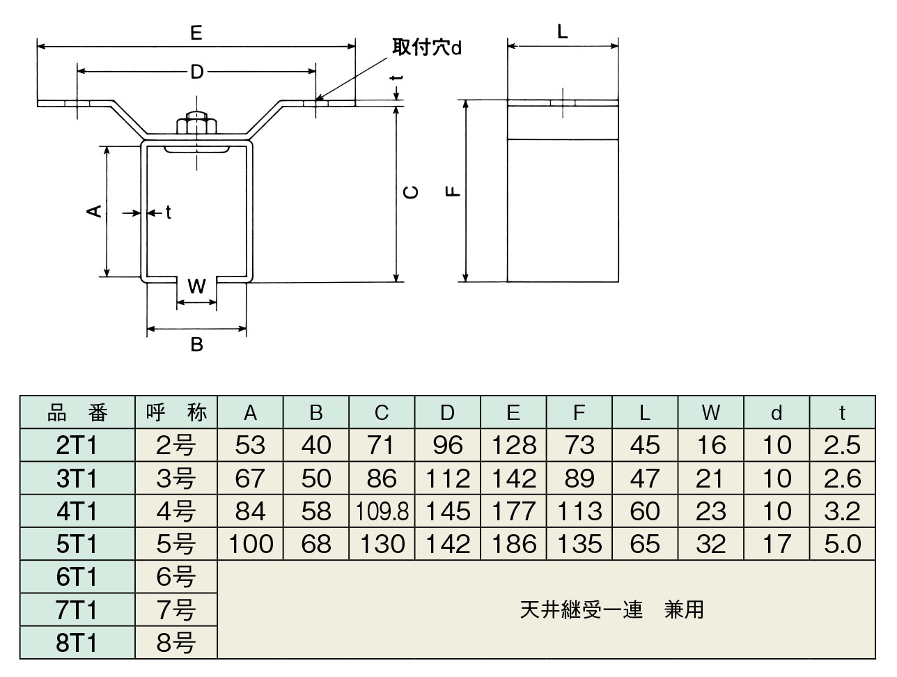 天井受一連