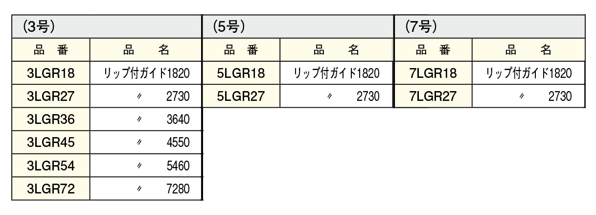 リップ付ガイドレール