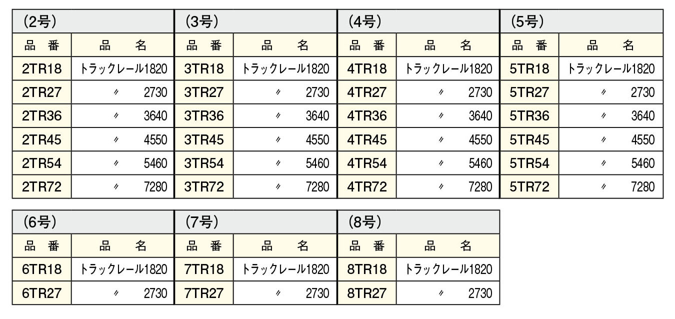 トラックレール（塗装品）