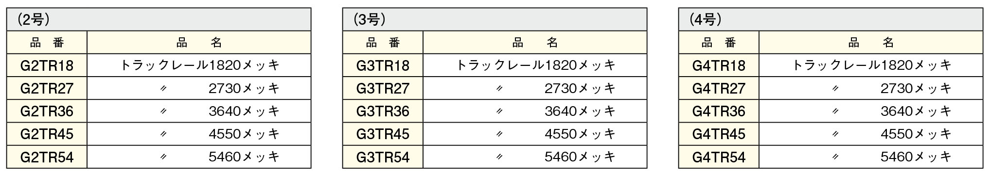 トラックレール（メッキ鋼板）