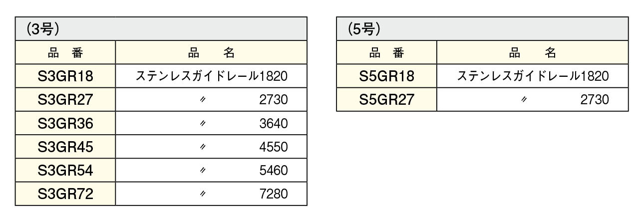 ステンレス ガイドレール