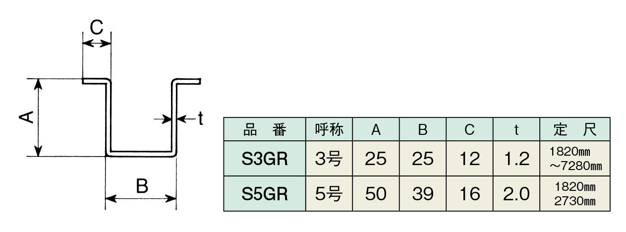 ステンレス ガイドレール