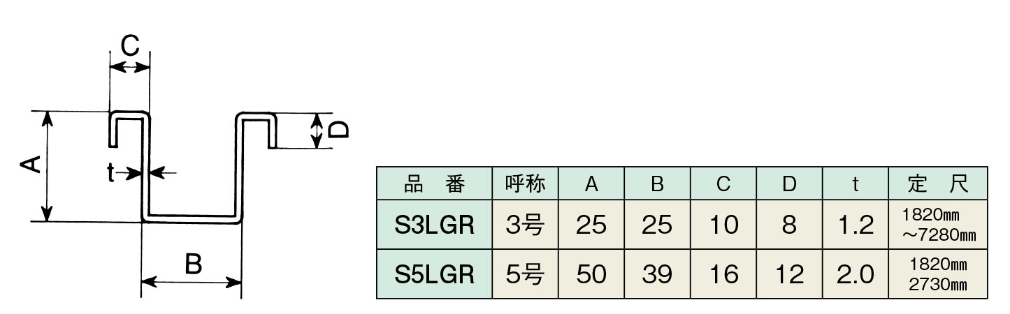 ステンレス ガイドレール