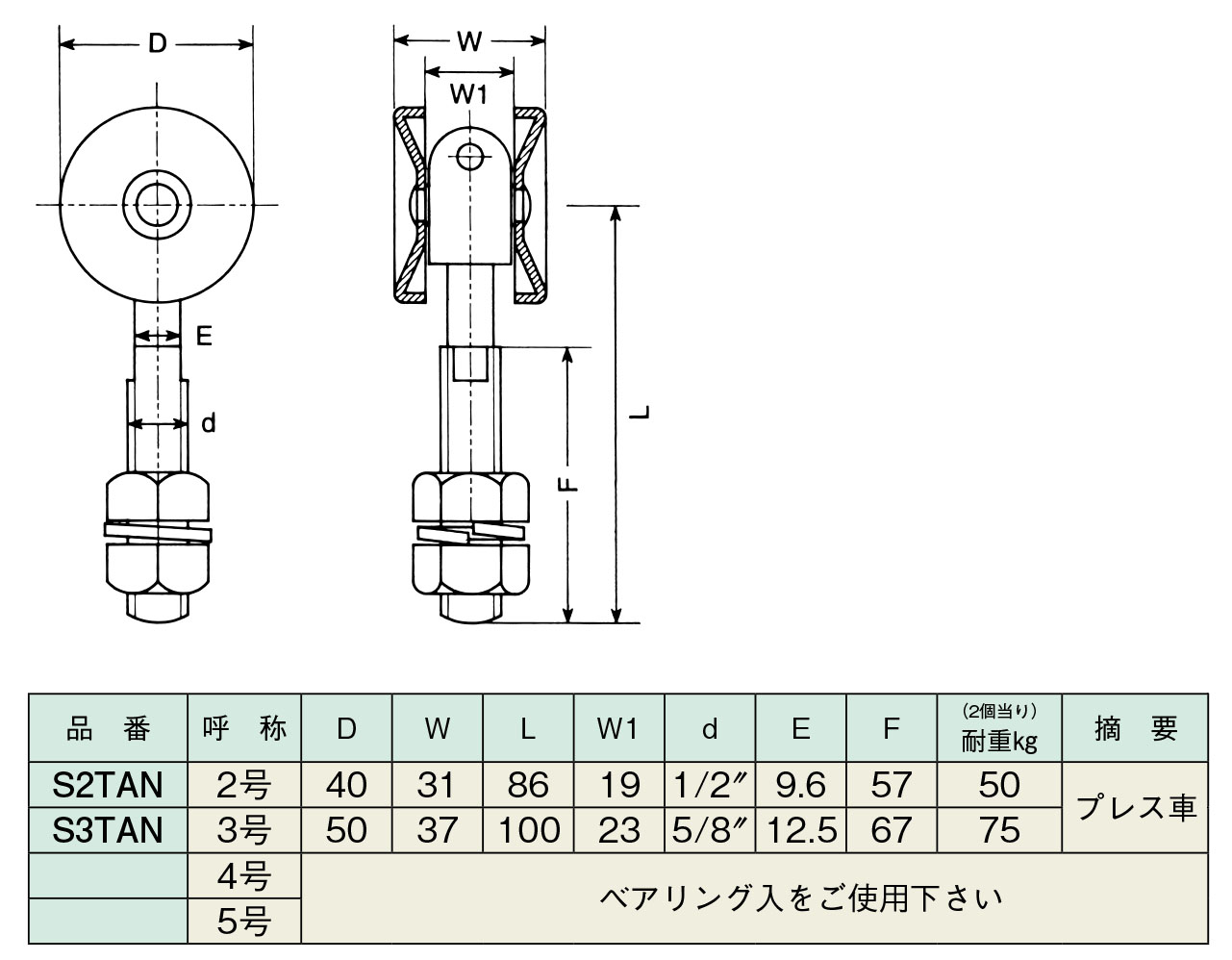 ステンレス 単車（プレス）