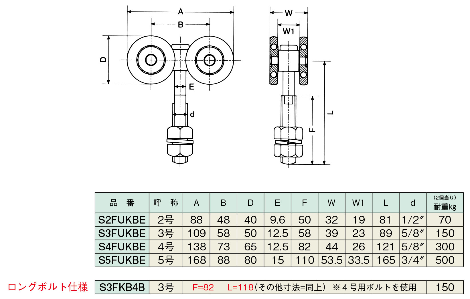 ステンレス 複車（ベアリング入り）