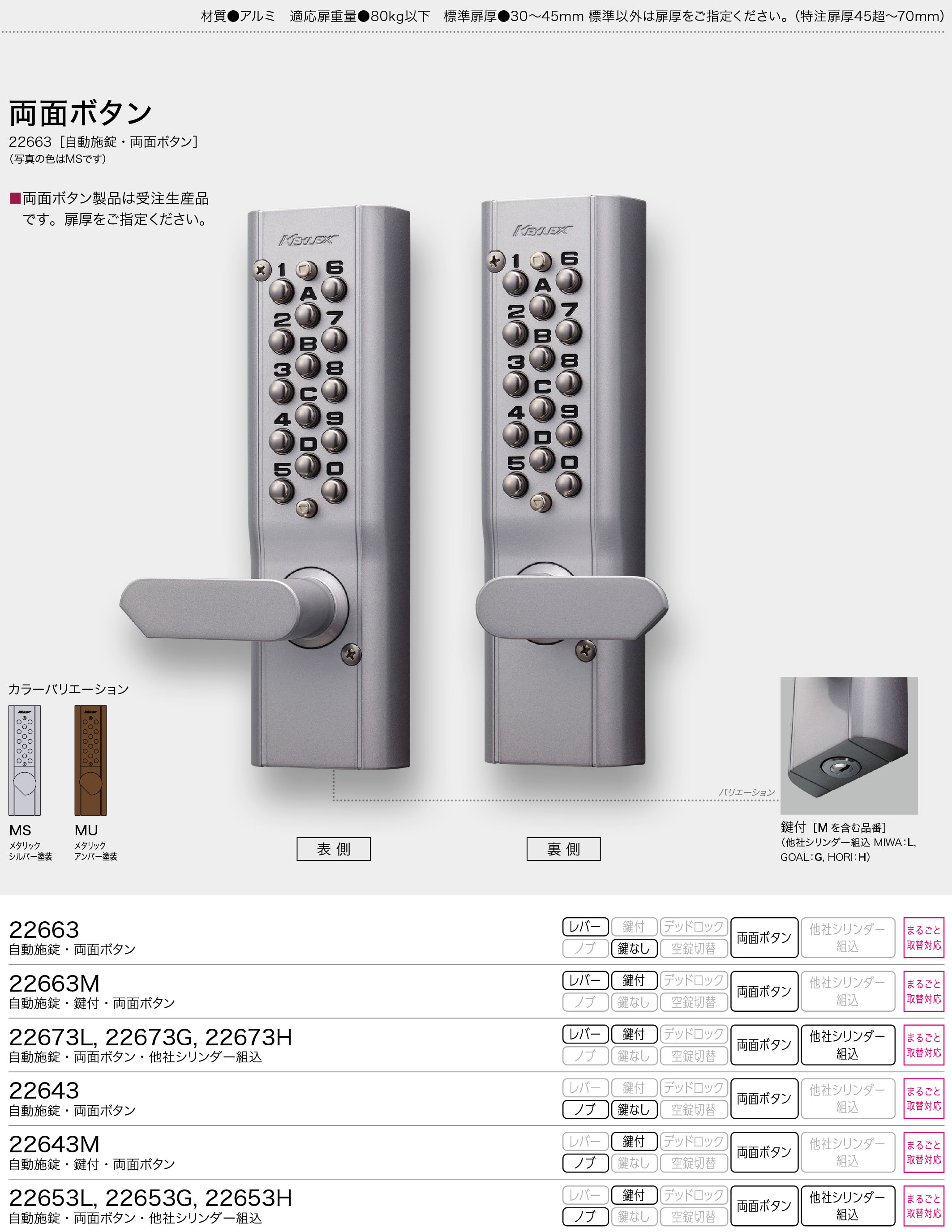 キーレックス 長沢製作所 Nagasawa Keylex500 框扉対応玉座取替錠 縦横の販売