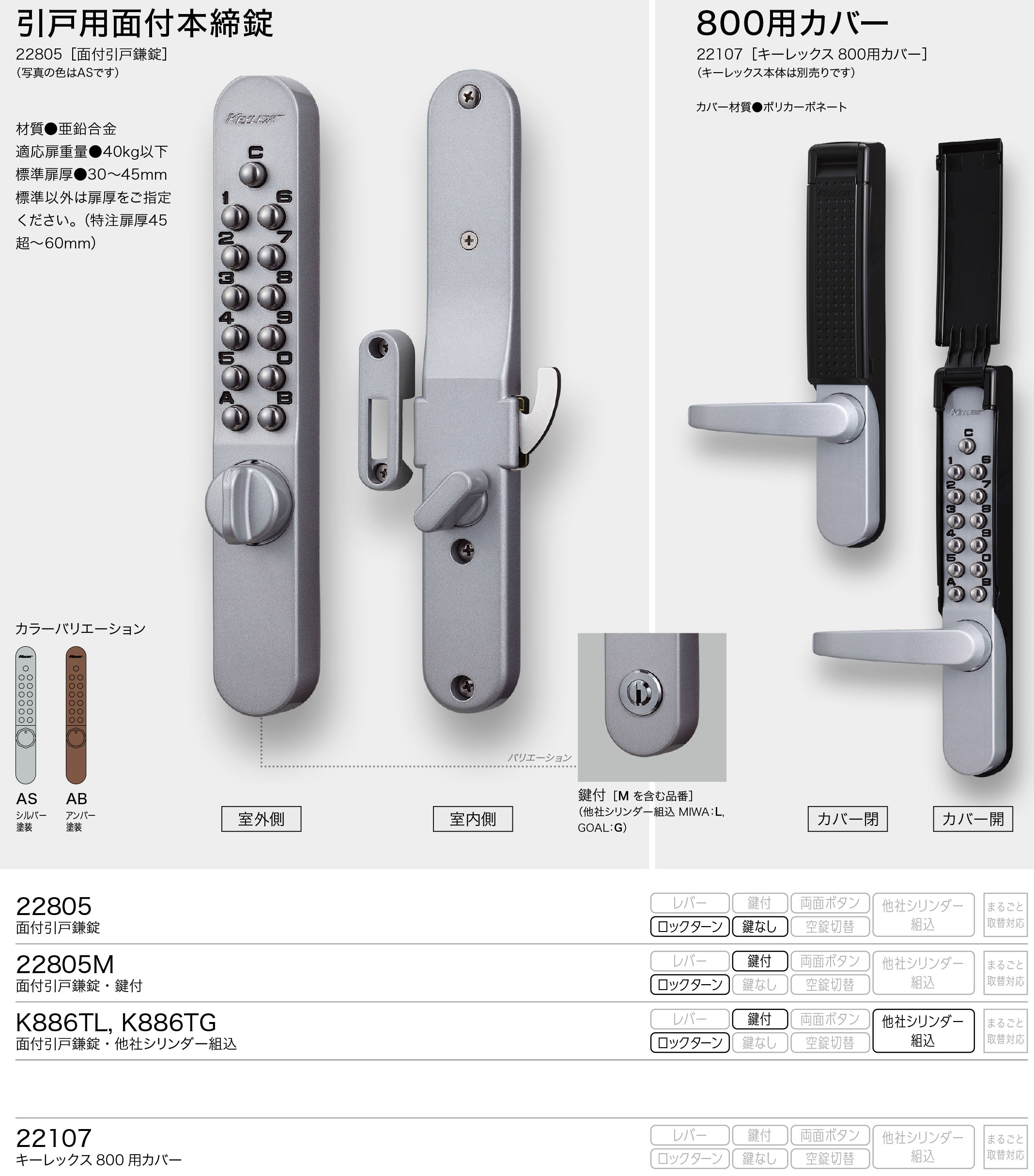 キーレックス 長沢製作所 Nagasawa Keylex500 框扉対応玉座取替錠 縦横の販売