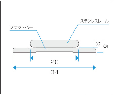 しまえるんですα　ステンレスレール・フラットバーの画像