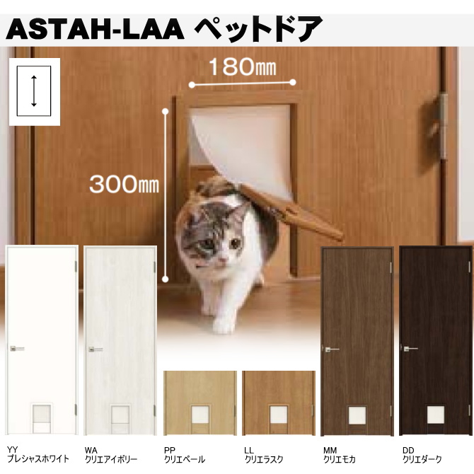 ペット出入り口付きドア　ペットドア ASTAH-LAA ASTAH-LAB 機能付ドア LIXIL ラシッサS パネルタイプ 犬猫 室内用ドア door画像