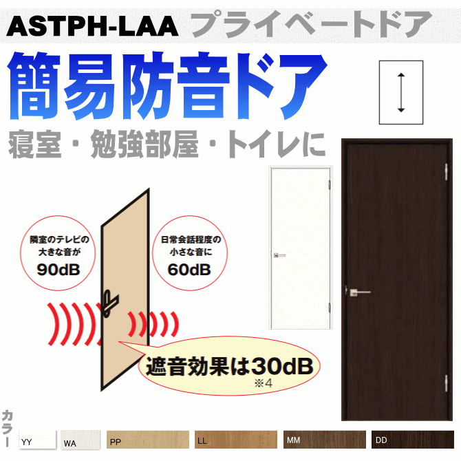 簡易防音ドア　ASTPH-LAA　ASTPH-LAB 遮音性能T-2(30)等級相当 ラシッサ（クリエ）トステム 室内ドア【ドアストッパー付取替えドア・枠付ドア】リクシル画像