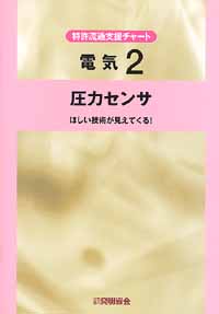 平成１３年度 特許流通支援チャート 電気２ 圧力センサの画像