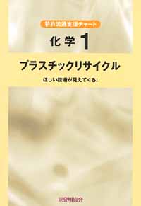 平成１３年度 特許流通支援チャート 化学１ プラスチックリサイクルの画像
