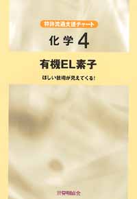 平成１３年度 特許流通支援チャート 化学４ 有機ＥＬ素子の画像