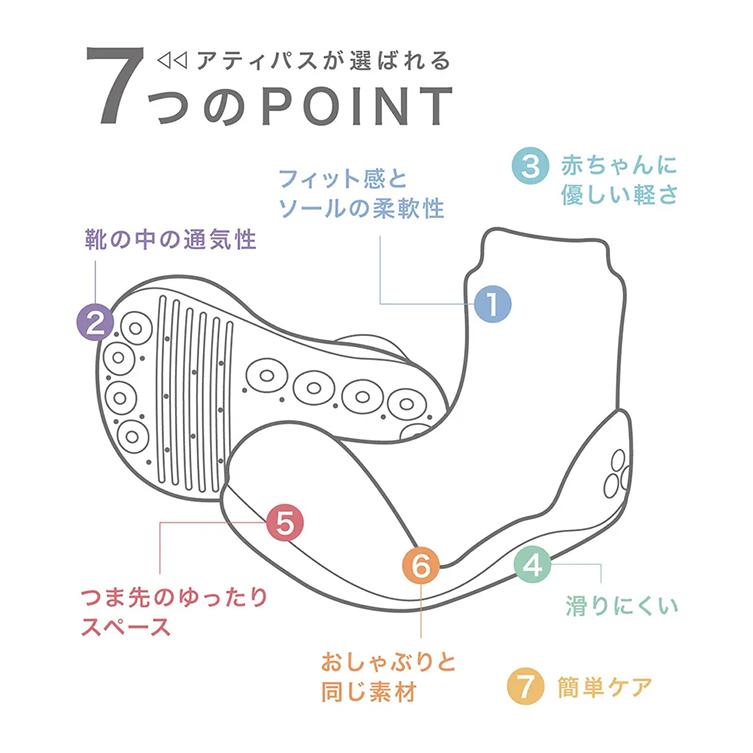 NEWご出産祝いに！人気のファーストシューズ歩きはじめの赤ちゃんにベビーシューズアティパスピンクきらきらスターお星さまお出かけ、靴に慣れる前の一足に11.5㎝の画像