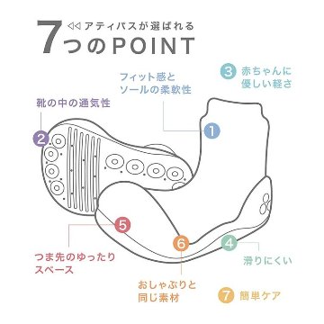 NEWご出産祝いに！人気のファーストシューズ歩きはじめの赤ちゃんにベビーシューズアティパスピンクきらきらスターお星さまお出かけ、靴に慣れる前の一足に11.5㎝の画像