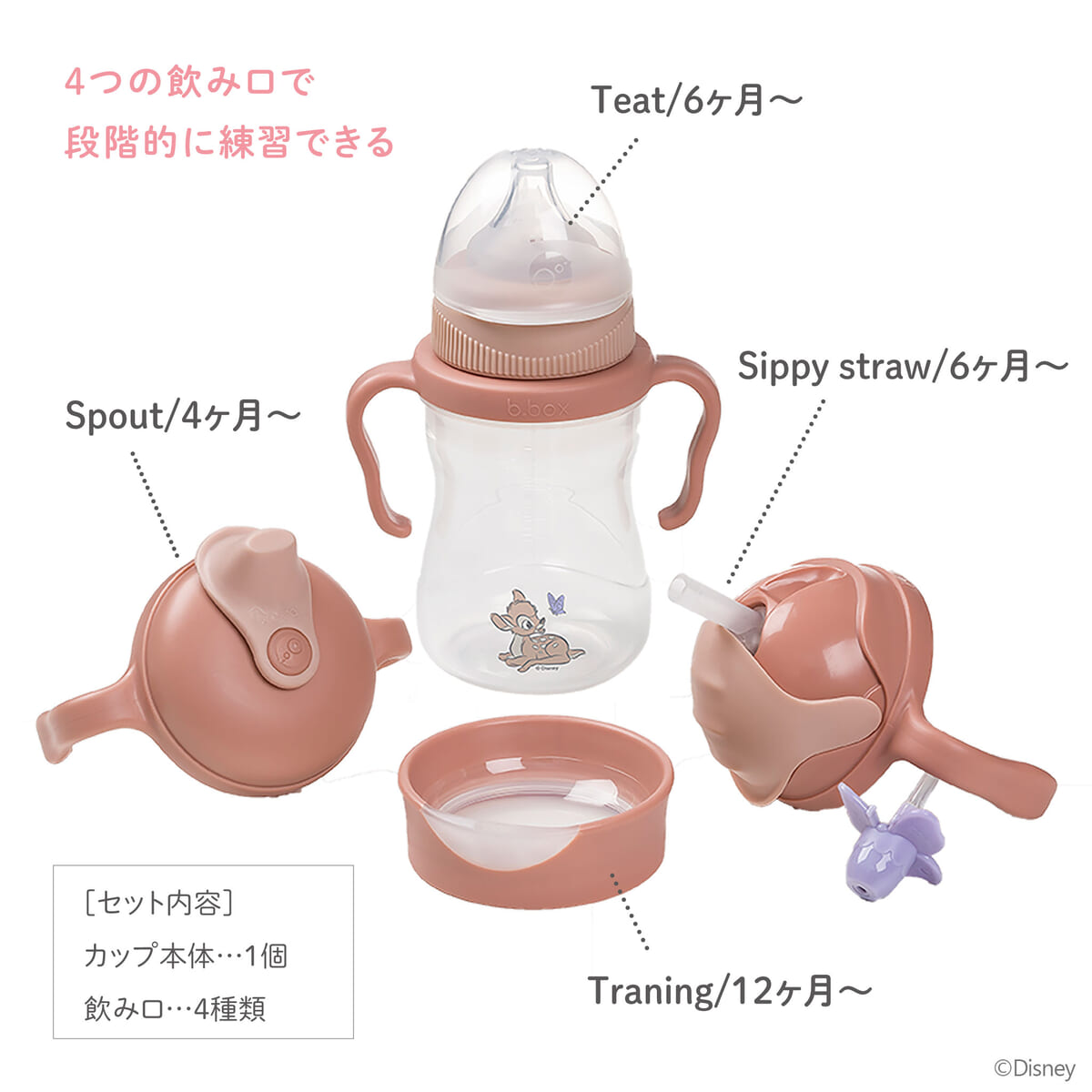 ディズニーライオンキング「b.boxビーボックス」ステップアップマグセットご出産祝いに大人気！哺乳瓶からコップ飲みの練習まで!お得なギフトセット（ライオンキング）の画像