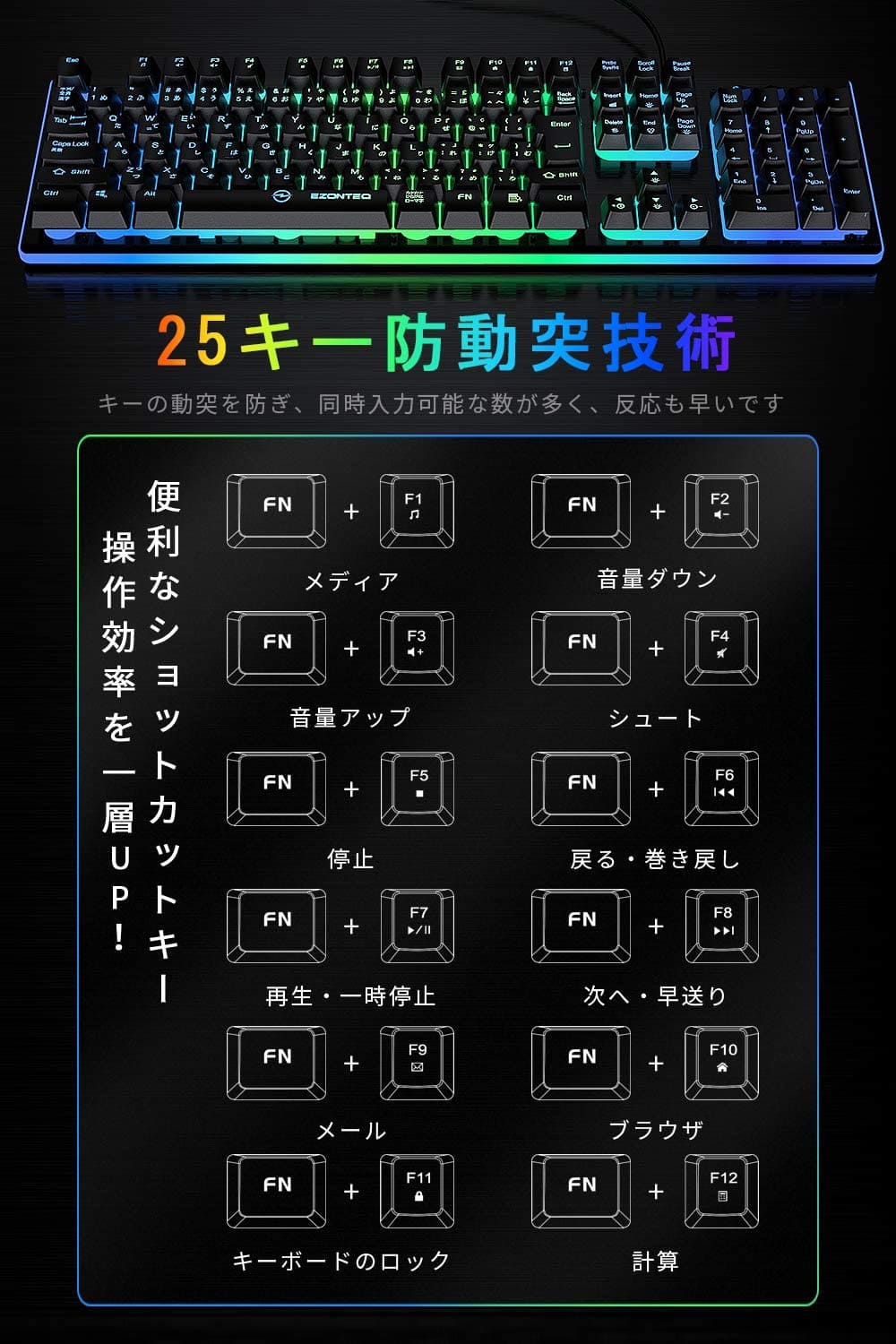 ゲーミングキーボード 有線 106キー日本語配列 25キー防衝突 PC用キーボード RGB1680万色 8種類LED色変え 仕事用/ゲーム用 防水仕様 Windows/Mac 在宅勤務 日本語説明書付画像