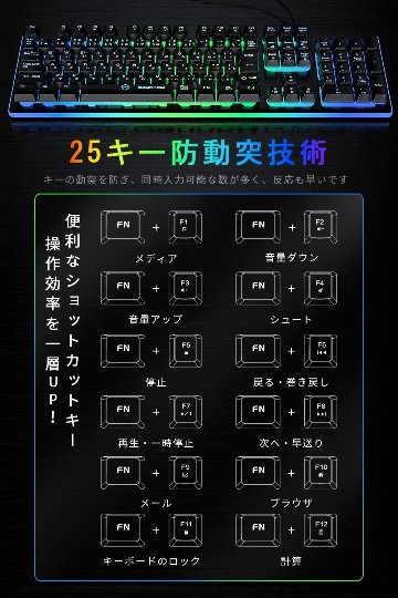 ゲーミングキーボード 有線 106キー日本語配列 25キー防衝突 PC用キーボード RGB1680万色 8種類LED色変え 仕事用/ゲーム用 防水仕様 Windows/Mac 在宅勤務 日本語説明書付画像