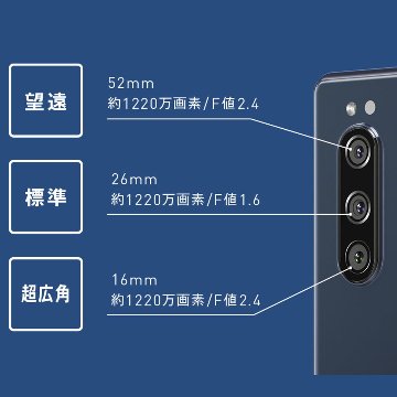Xperia5 バックカメラ 背面側メインカメラ 修理用部品 交換用パーツ エクスペリアファイブ SONY SO-01M SOV41 901SO メール便なら送料無料画像