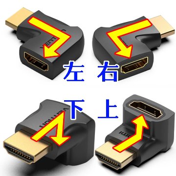 HDMI L字型変換アダプター 90度 270度 上下左右 4K 60Hz オス-メス Vention メール便対応 デスクトップパソコン ノートPC テレワーク 液晶テレビ モニター ディスプレイ 画像
