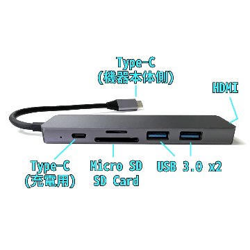Type-C マルチカードリーダーUSBハブ 2ポート USB3.0 スマホ iPad 容量節約 PC マウス キーボード HDMI メール便なら送料無料画像