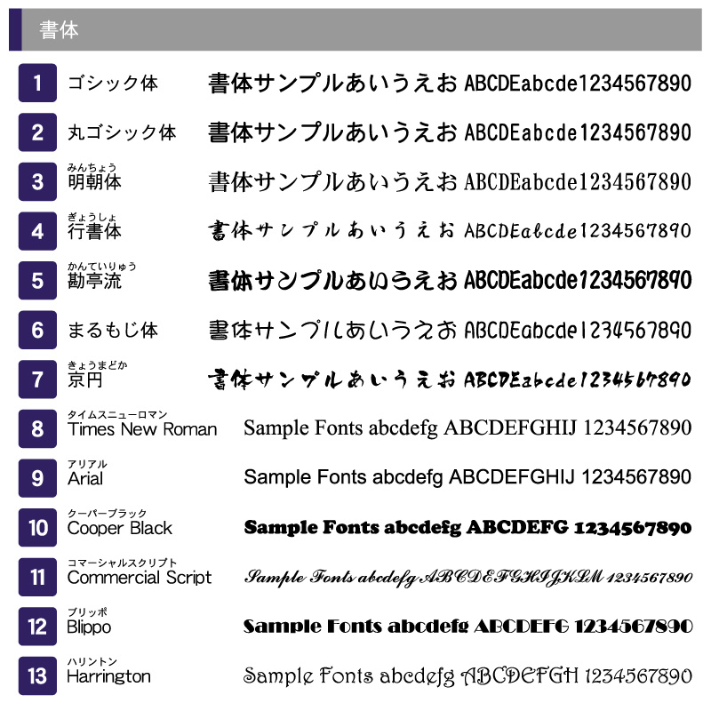 三菱ユニ ジェットストリーム 0.5 フルカラー印刷画像