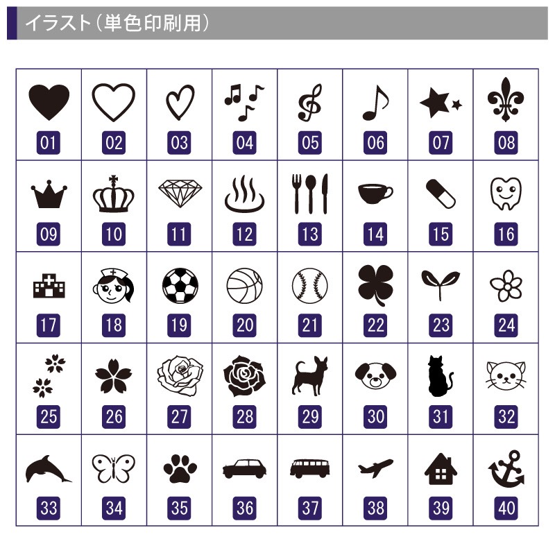 三菱ユニ ユニボール シグノ RT 0.5 フルカラー印刷画像