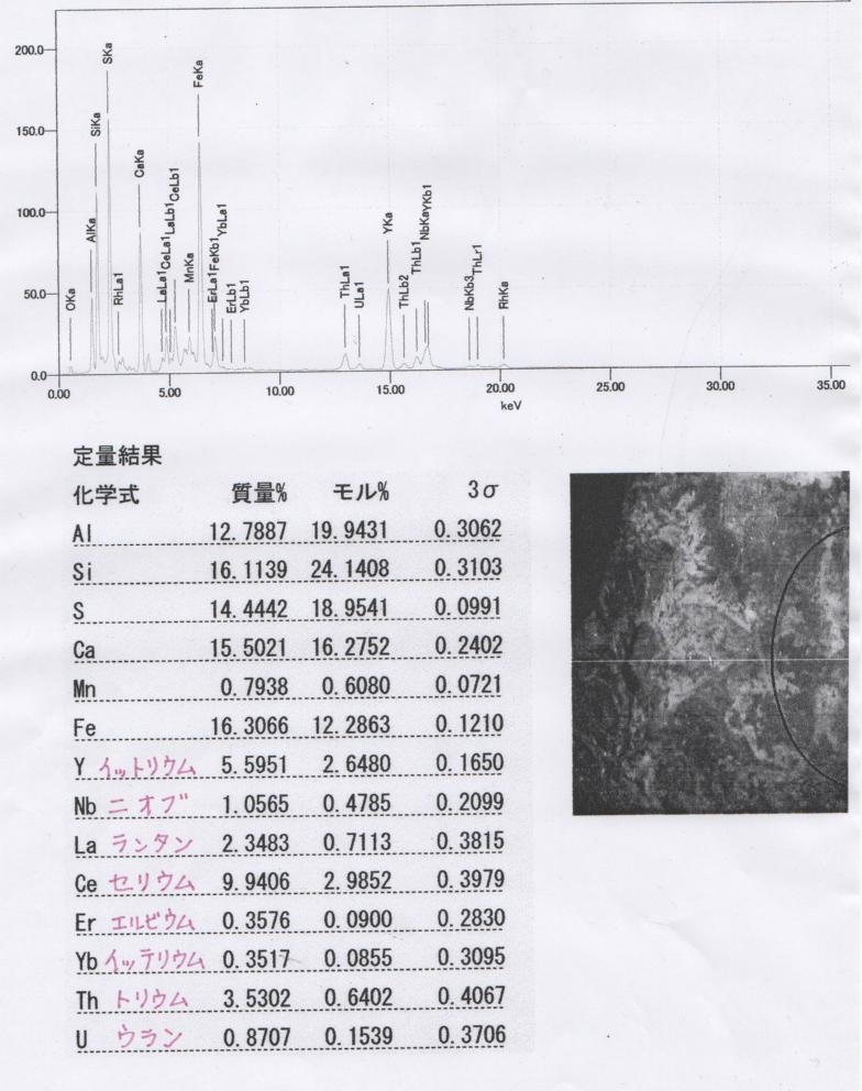 最高級　ラジウム温泉器　自然鉱石高線量35万円入りの1箱 の画像