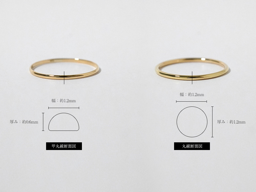 K18 レネス リング rpaub9522の画像