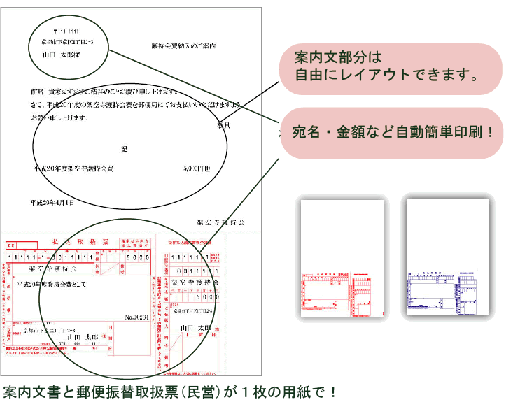 郵便振替取扱票付きA4用紙（赤）1000枚（割引/箱出荷）の画像