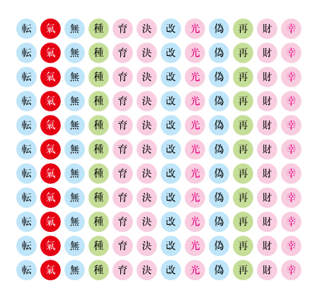 氣質バイオリズムシール365日分の画像