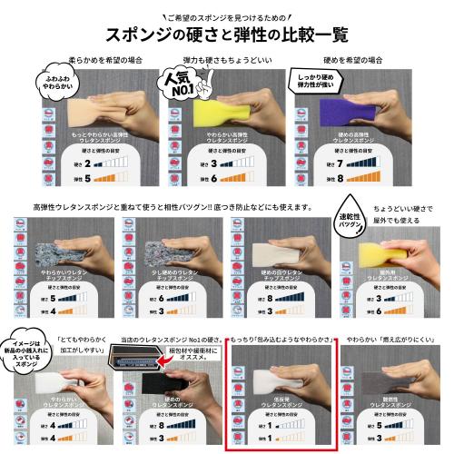 低反発ウレタンスポンジ-希望サイズ販売-の画像