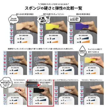 硬めのウレタンスポンジ-希望サイズ販売-の画像