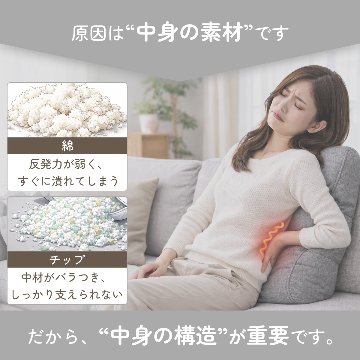 【背もたれクッション】ベッドやリビングなどで使用するクッションの画像