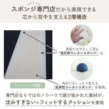 【背もたれクッション】ベッドやリビングなどで使用するクッションの画像
