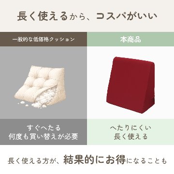 【背もたれクッション】ベッドやリビングなどで使用するクッションの画像