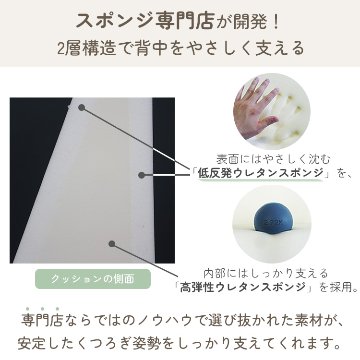 【背もたれクッション】ベッドやリビングなどで使用するクッションの画像