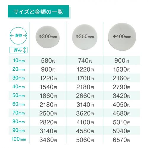 低反発ウレタンスポンジ【10mm単位で厚みが選べる円形スポンジ】の画像